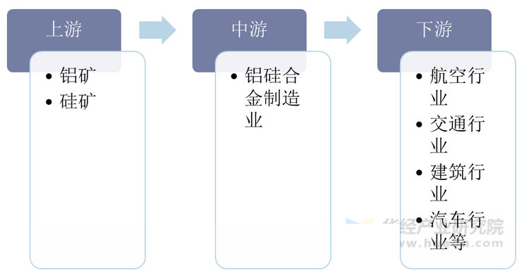 JiuyouAPP下载-未来中国足球产业链将实现跨界融合，拓展多元发展路径的简单介绍