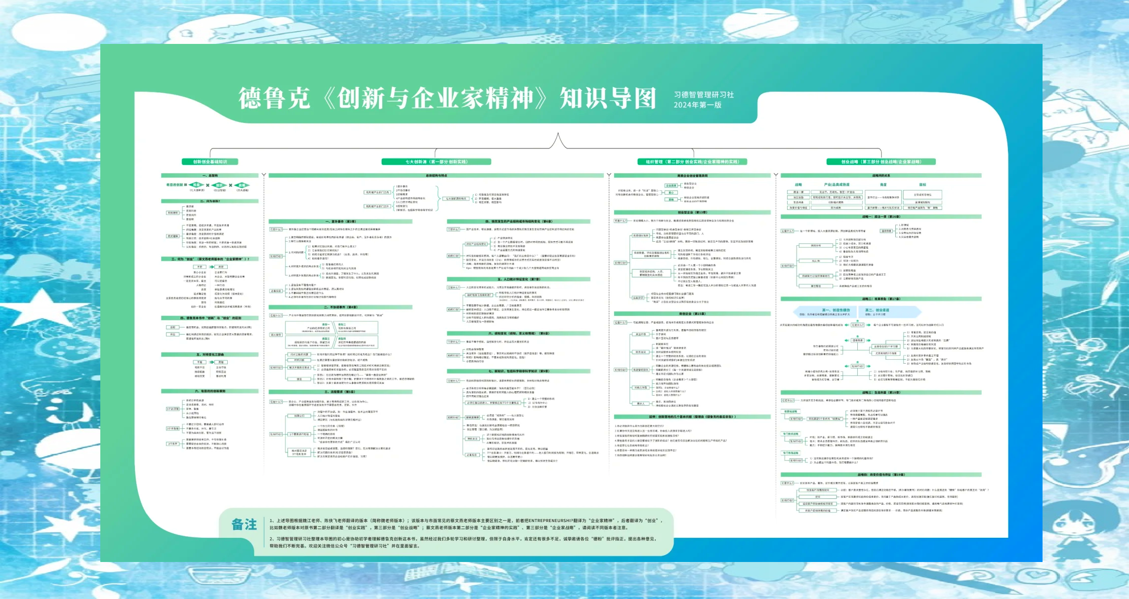 关于电竞行业的文化价值：团队协作、竞技精神与创新思维的信息