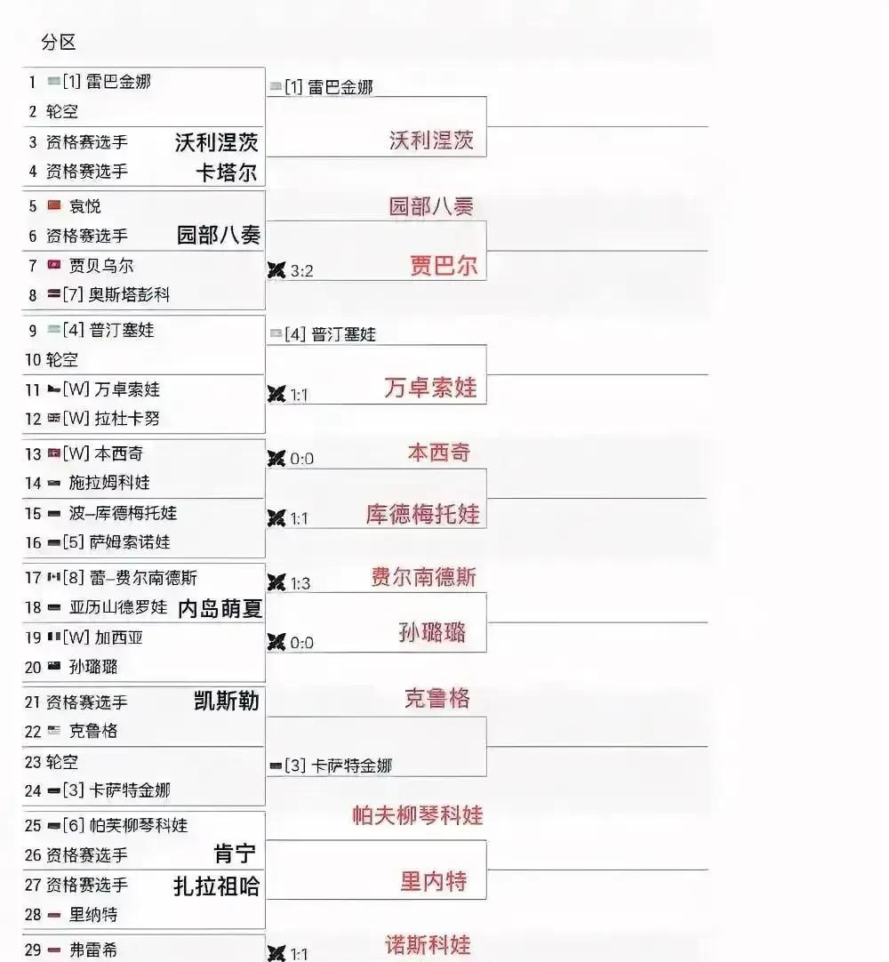 下个赛站：阿布扎比大奖赛的看点汇总的简单介绍